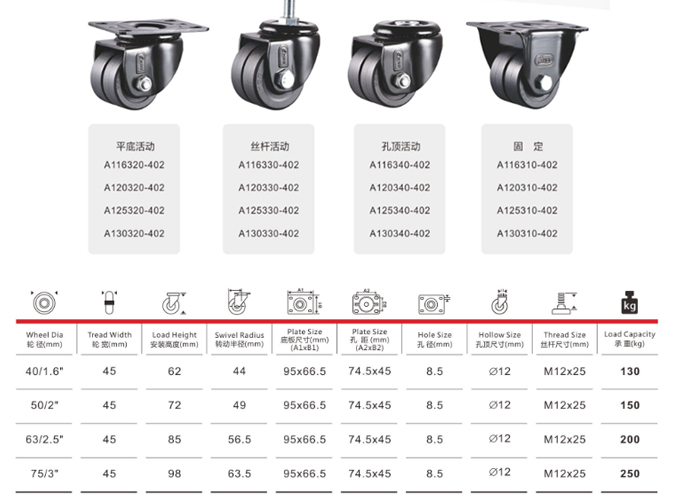 低重心腳輪尺寸參數(shù)表